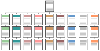 Diagram of a consistent graphic theme through a Web site structure.