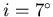 $i=7^{\circ}$