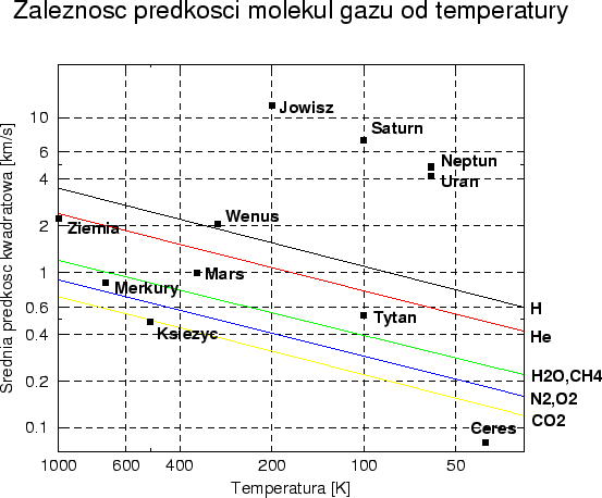 \includegraphics [width=\textwidth]{atmos2.eps}